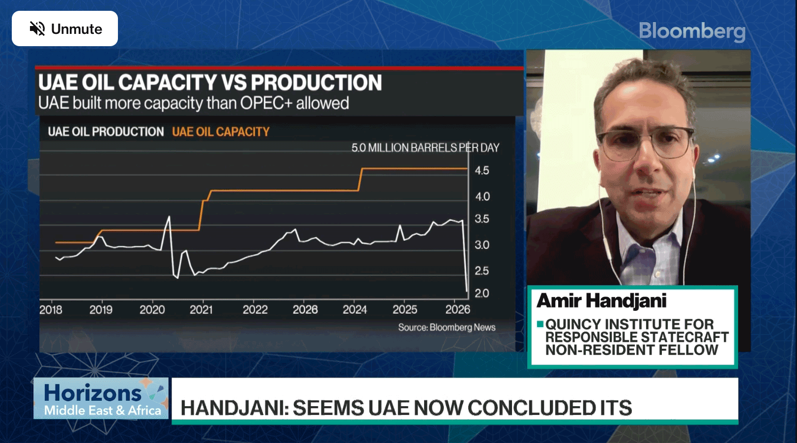 Amir Handjani on UAE leaving OPEC.
